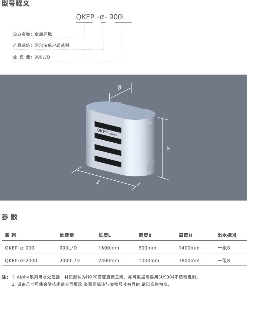 全康環(huán)保