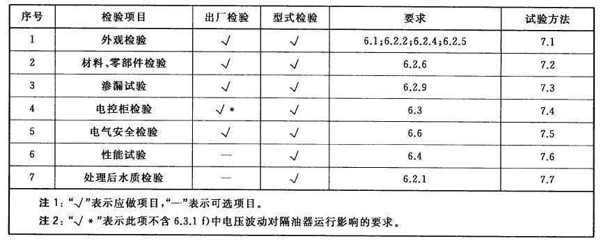 污水處理設(shè)備__全康環(huán)保