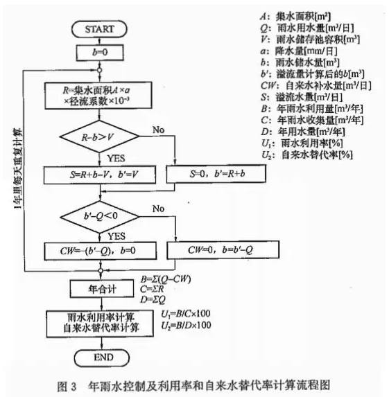 污水處理設備__全康環(huán)保