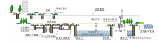 污水處理設備__全康環(huán)保