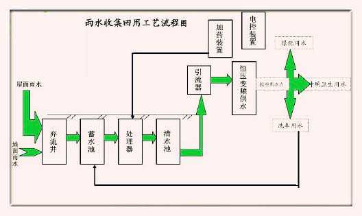 污水處理設(shè)備__全康環(huán)保QKEP