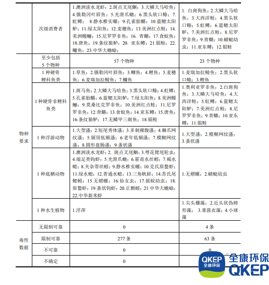 污水處理設(shè)備__全康環(huán)保QKEP