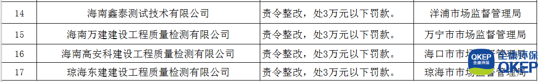 污水處理設備__全康環(huán)保QKEP