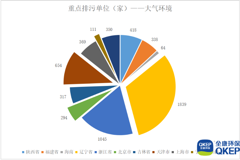 污水處理設(shè)備__全康環(huán)保QKEP