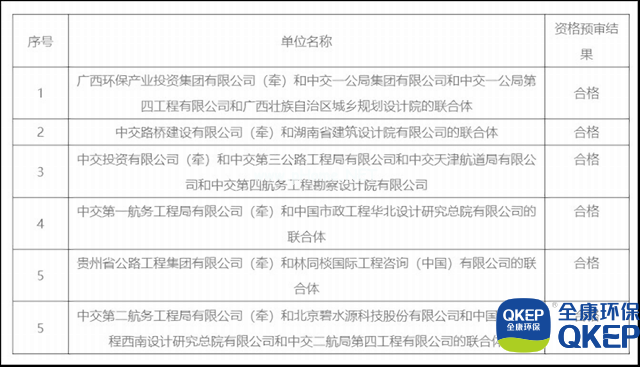 污水處理設備__全康環(huán)保QKEP