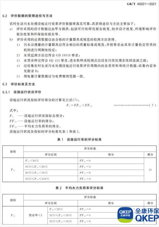 污水處理設(shè)備__全康環(huán)保QKEP