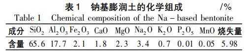 污水處理設(shè)備__全康環(huán)保QKEP