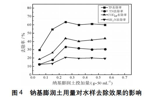 污水處理設(shè)備__全康環(huán)保QKEP