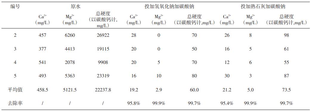 污水處理設(shè)備__全康環(huán)保QKEP