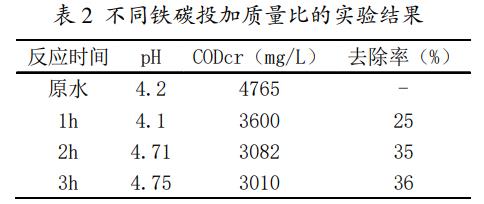 污水處理設(shè)備__全康環(huán)保QKEP