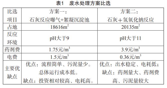 污水處理設備__全康環(huán)保QKEP