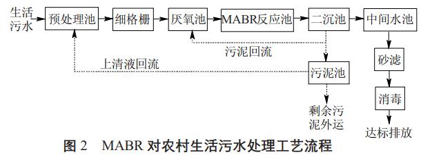 污水處理設備__全康環(huán)保QKEP