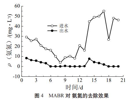 污水處理設備__全康環(huán)保QKEP