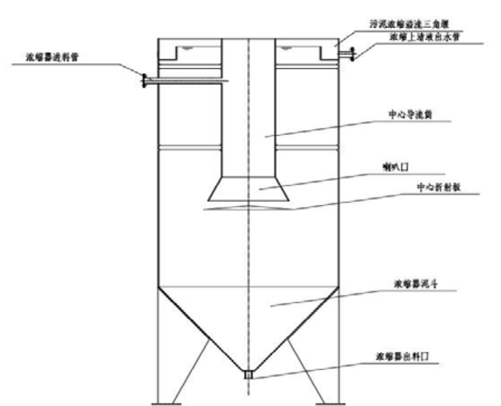 污水處理設(shè)備__全康環(huán)保QKEP