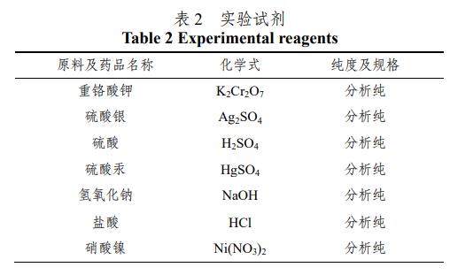 污水處理設備__全康環(huán)保QKEP