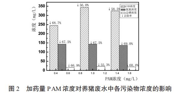 污水處理設(shè)備__全康環(huán)保QKEP