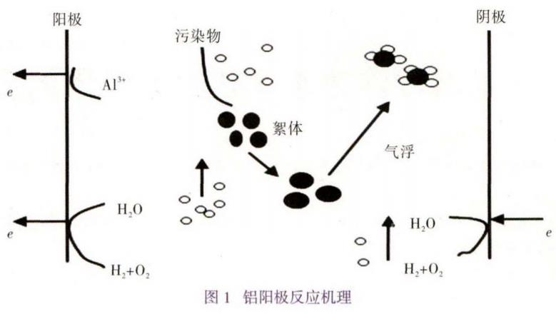 污水處理設備__全康環(huán)保QKEP