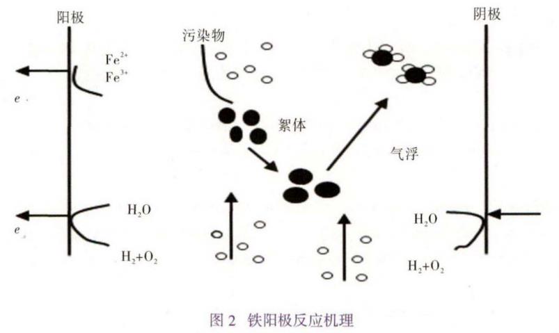 污水處理設備__全康環(huán)保QKEP