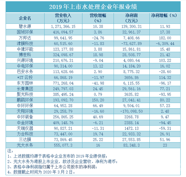 污水處理設(shè)備__全康環(huán)保QKEP