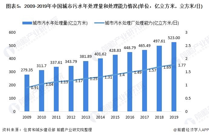 污水處理設備__全康環(huán)保QKEP