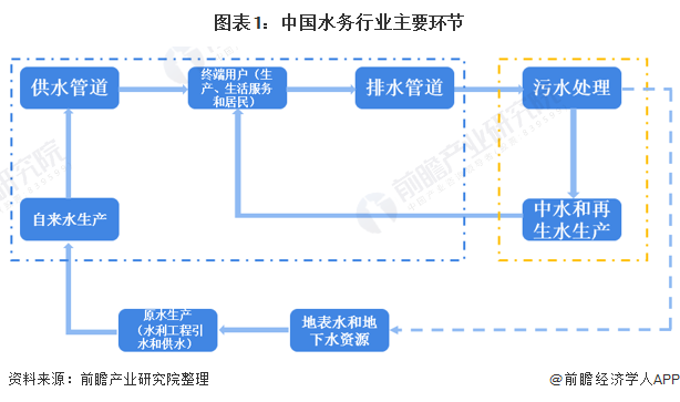 污水處理設備__全康環(huán)保QKEP