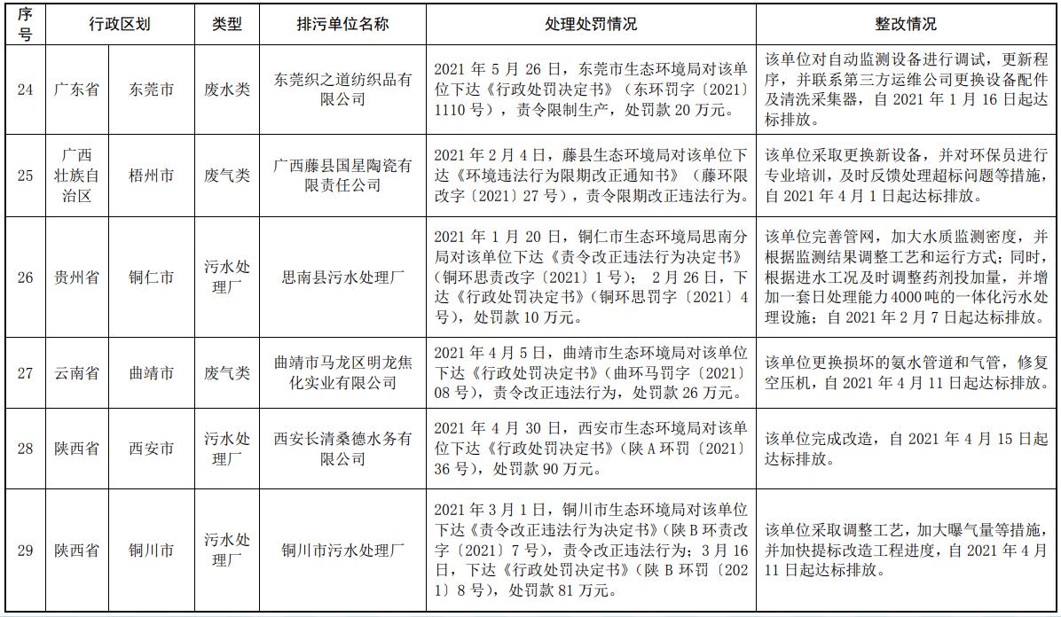 污水處理設(shè)備__全康環(huán)保QKEP