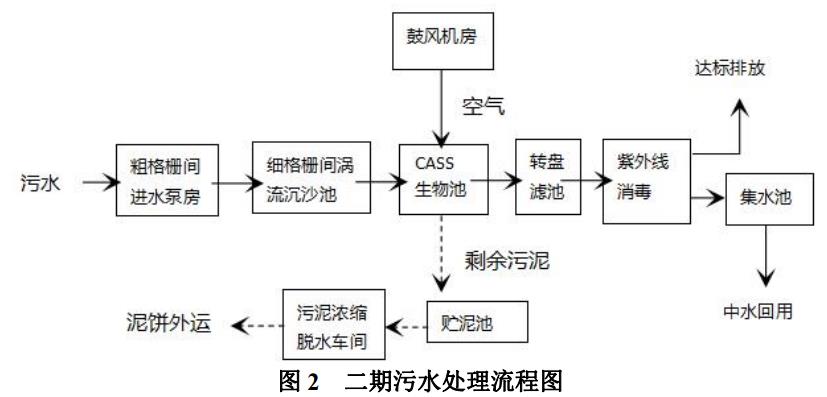 污水處理設備__全康環(huán)保QKEP