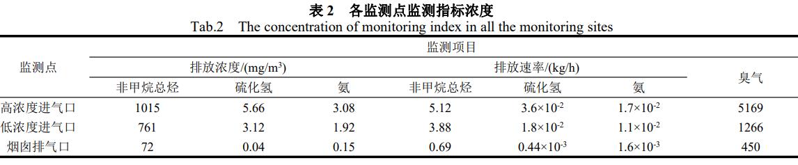 污水處理設(shè)備__全康環(huán)保QKEP