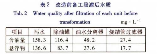 污水處理設(shè)備__全康環(huán)保QKEP