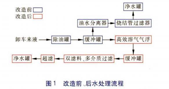 污水處理設(shè)備__全康環(huán)保QKEP