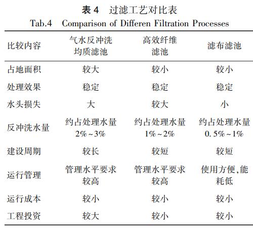 污水處理設(shè)備__全康環(huán)保QKEP