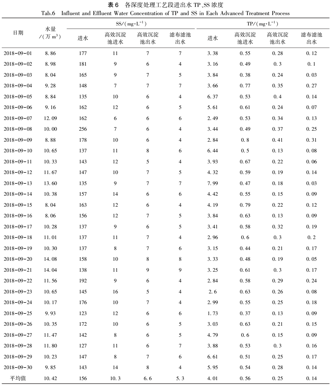 污水處理設(shè)備__全康環(huán)保QKEP