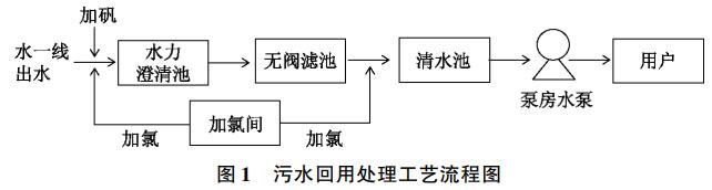 污水處理設備__全康環(huán)保QKEP