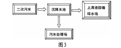 污水處理設(shè)備__全康環(huán)保QKEP