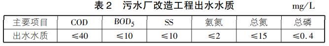 污水處理設(shè)備__全康環(huán)保QKEP