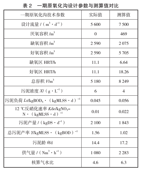 污水處理設(shè)備__全康環(huán)保QKEP