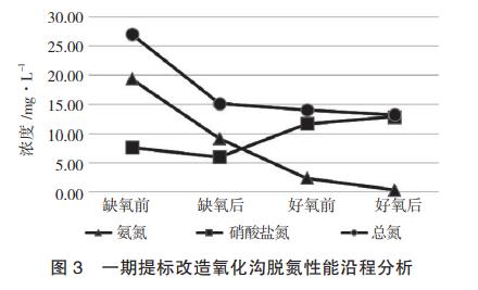 污水處理設(shè)備__全康環(huán)保QKEP