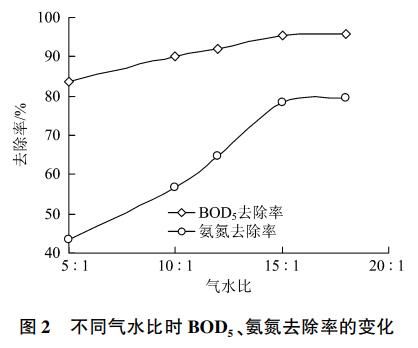 污水處理設(shè)備__全康環(huán)保QKEP