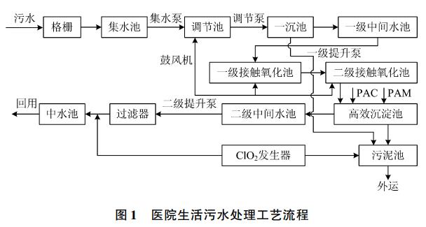 污水處理設(shè)備__全康環(huán)保QKEP