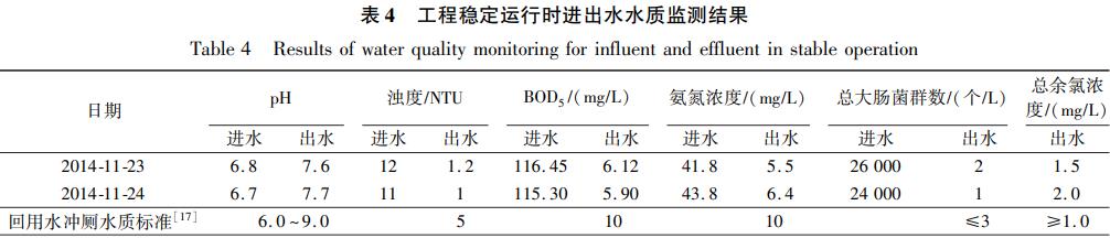 污水處理設(shè)備__全康環(huán)保QKEP