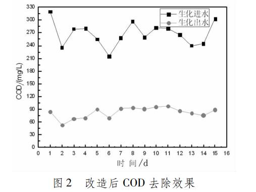 污水處理設備__全康環(huán)保QKEP