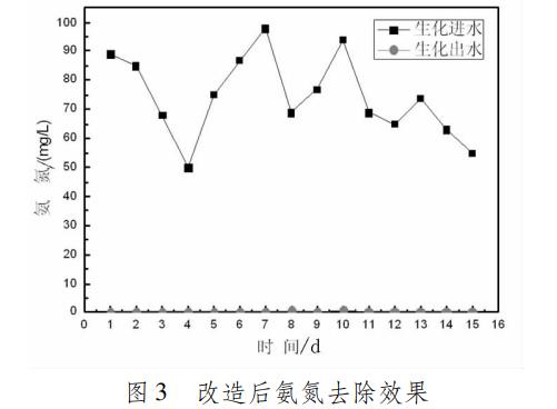 污水處理設備__全康環(huán)保QKEP