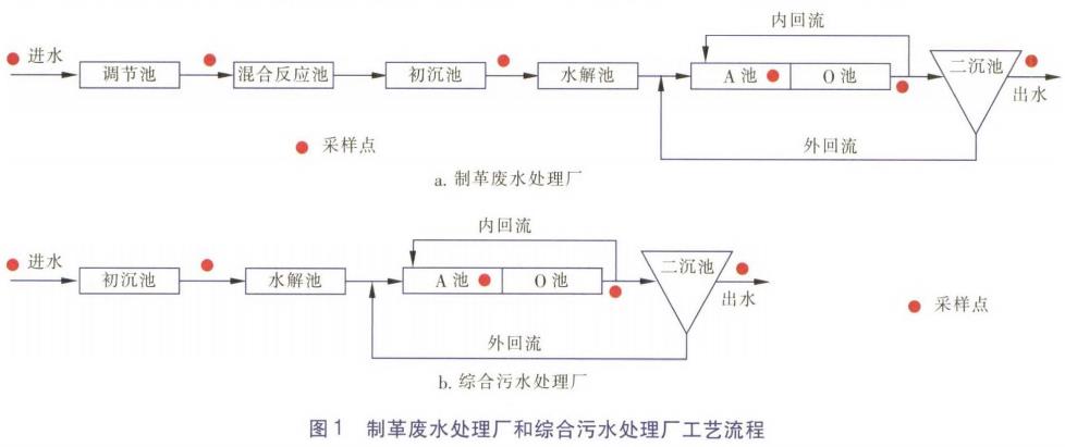 污水處理設(shè)備__全康環(huán)保QKEP