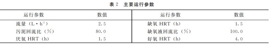 污水處理設(shè)備__全康環(huán)保QKEP