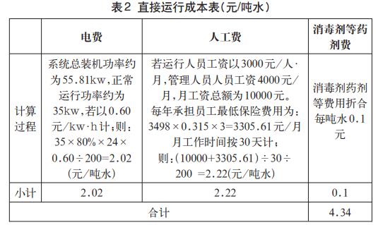 污水處理設備__全康環(huán)保QKEP