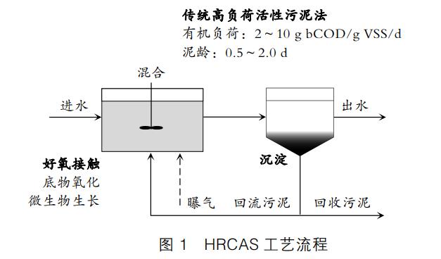 污水處理設(shè)備__全康環(huán)保QKEP