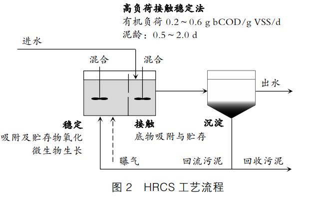 污水處理設(shè)備__全康環(huán)保QKEP