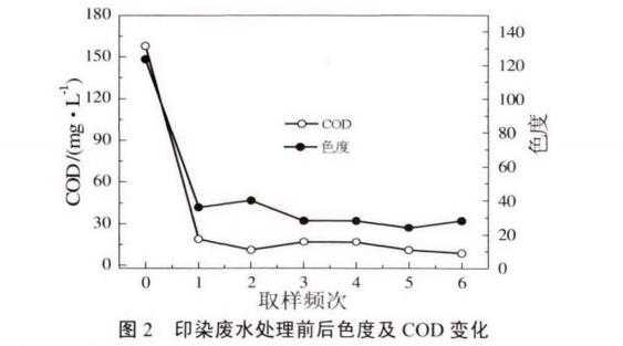 污水處理設(shè)備__全康環(huán)保QKEP