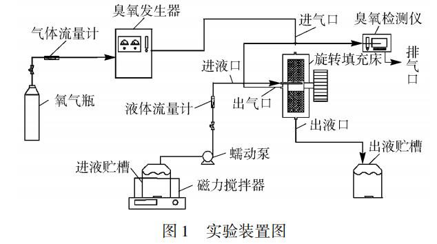 污水處理設(shè)備__全康環(huán)保QKEP