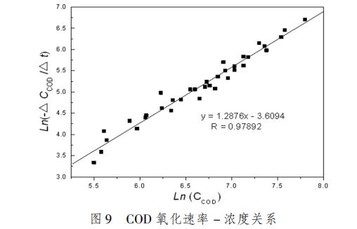 污水處理設(shè)備__全康環(huán)保QKEP